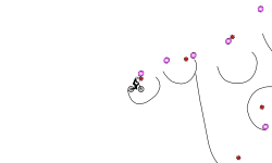 Wheelie