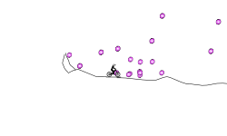 Teleporter Mayhem The Remake