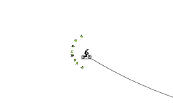 FREE RIDER HD