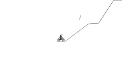 Lines impossible