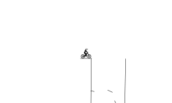 dropper map