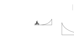 Simple jumps