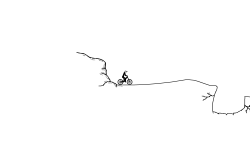 The Bike Challange