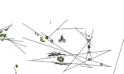 Line Trial — Medium