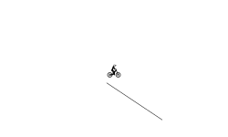Wheelie?(just press up arrow)