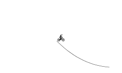 don't move