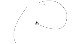 jumps