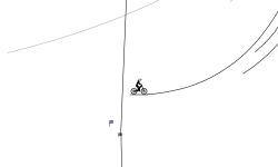 I don't know where I was going