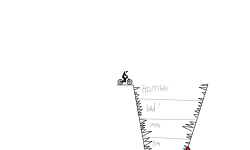 spike fall