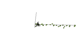 the longest rail