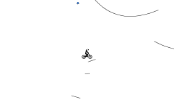 1 minute AUTO (shift)