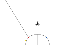 circular