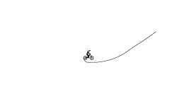 10 second wheelie