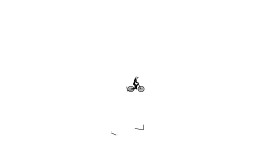 My wheelie DeSC