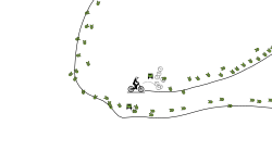 Loop