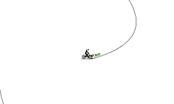 how fast can you go?