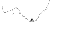Mountain adventures