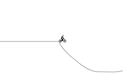 Insane Wheelie