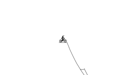 FATBOI JUMPS
