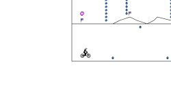 BMX Trial