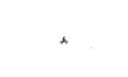 AUTO ( I )