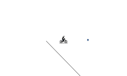 STUPID AUTO