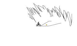 Tiny TestTrial
