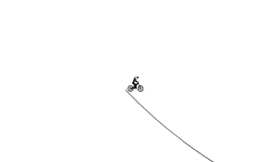either BMX or Mountain