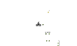 Mini Glitch