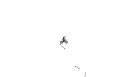 Longest Wheelie Contest(Desc.)