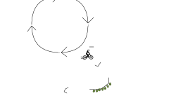 Spin around