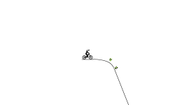 Auto dirts  jumps