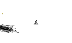 A 2nd test.
