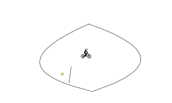 Expert track