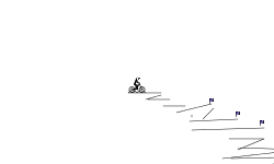 Harder than it looks