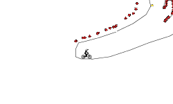 The loop