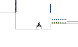 Big Boy Jumps