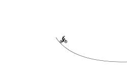 BMX
