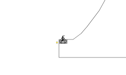 Invert Trials + code