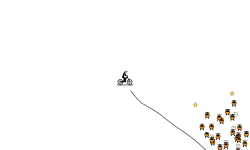Medium helicopter trials