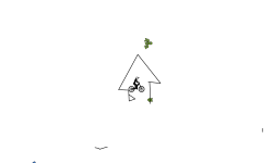 not a speed run