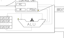 CPU Track II