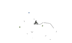 is this good