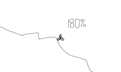 Wheelie Pt 1.