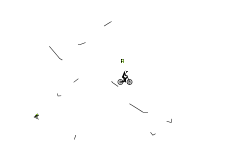 try both bikes (auto)