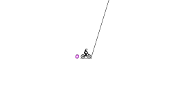 Get Vertical and Die