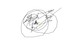 read description