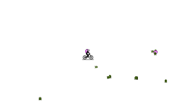 5:10.60 auto