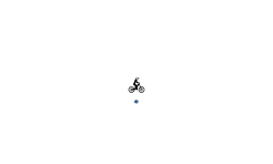 Antigravity mashup (#3)