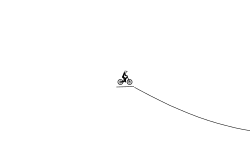 Jumps